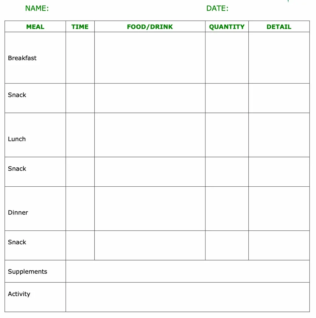 Food and activity record - record page